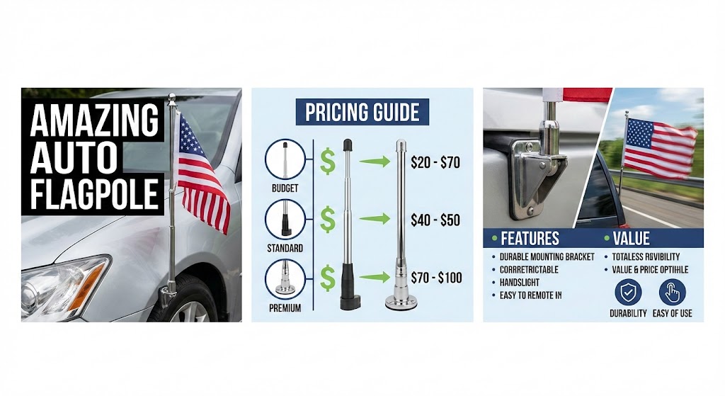 Amazing Auto Flagpole Cost: A Complete Guide to Pricing, Features, and Value